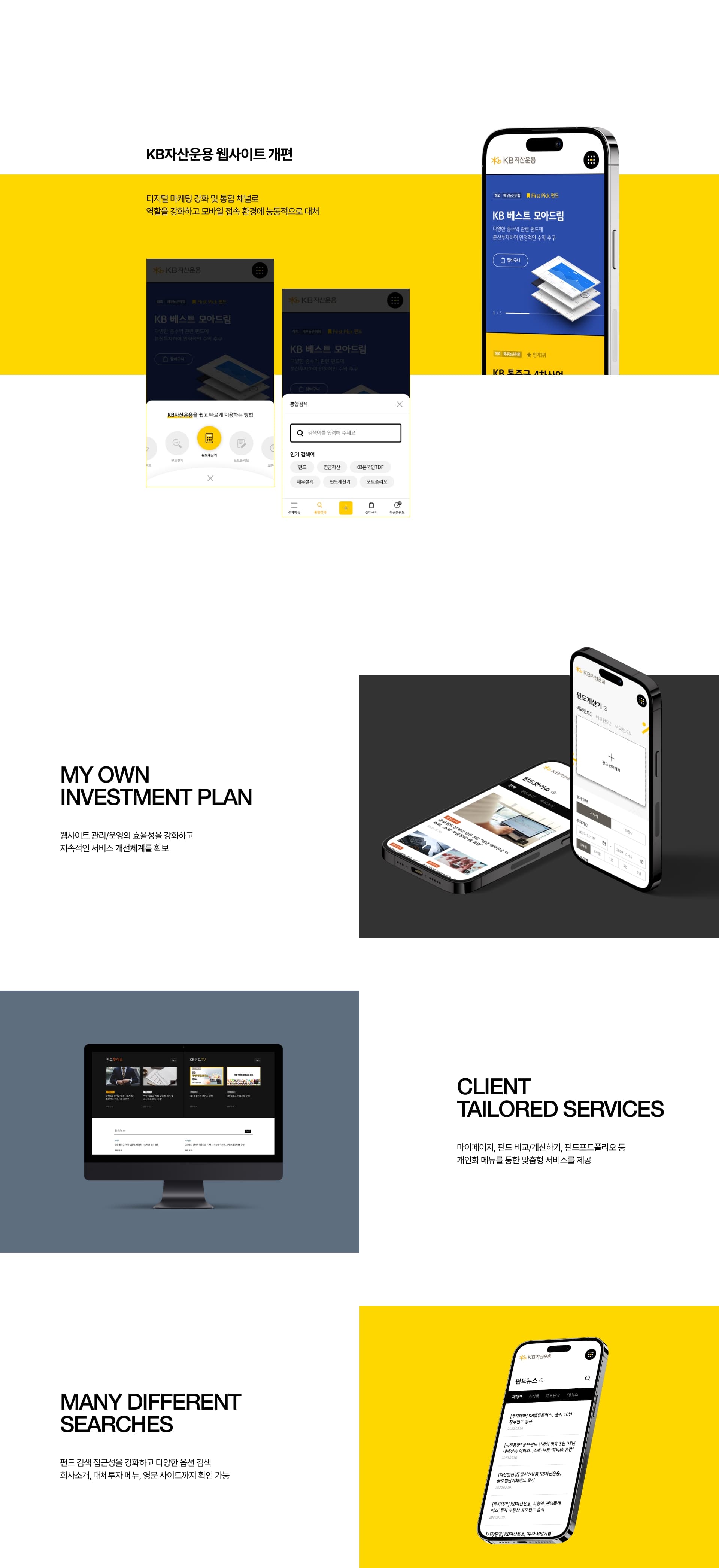 KB Asset Management — 2