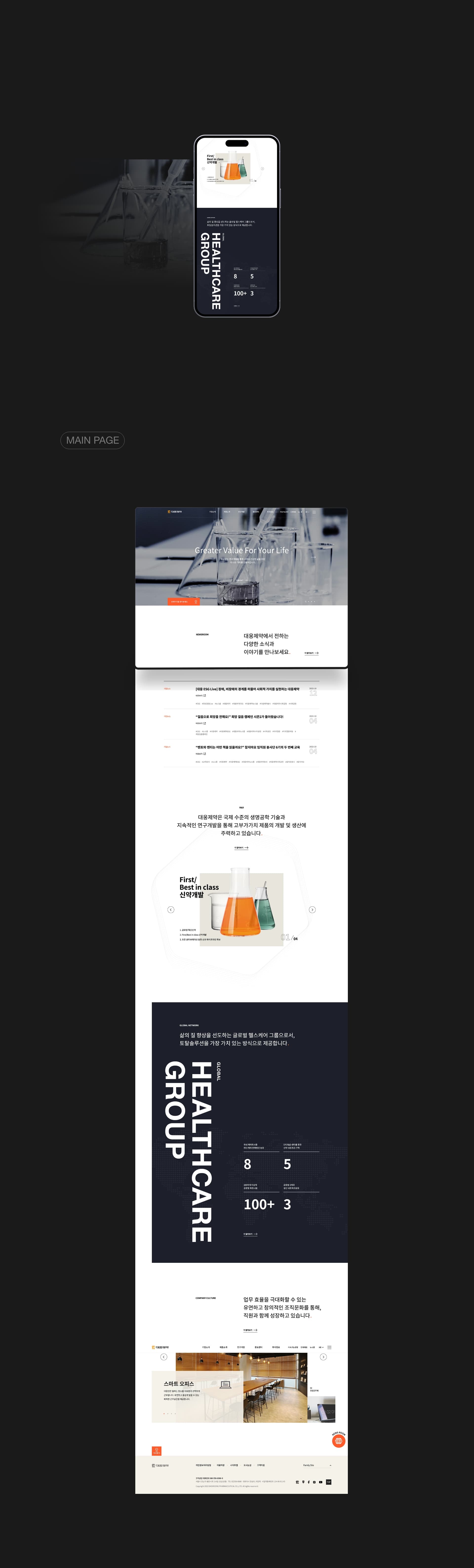 Daewoong Pharmaceutical — 2