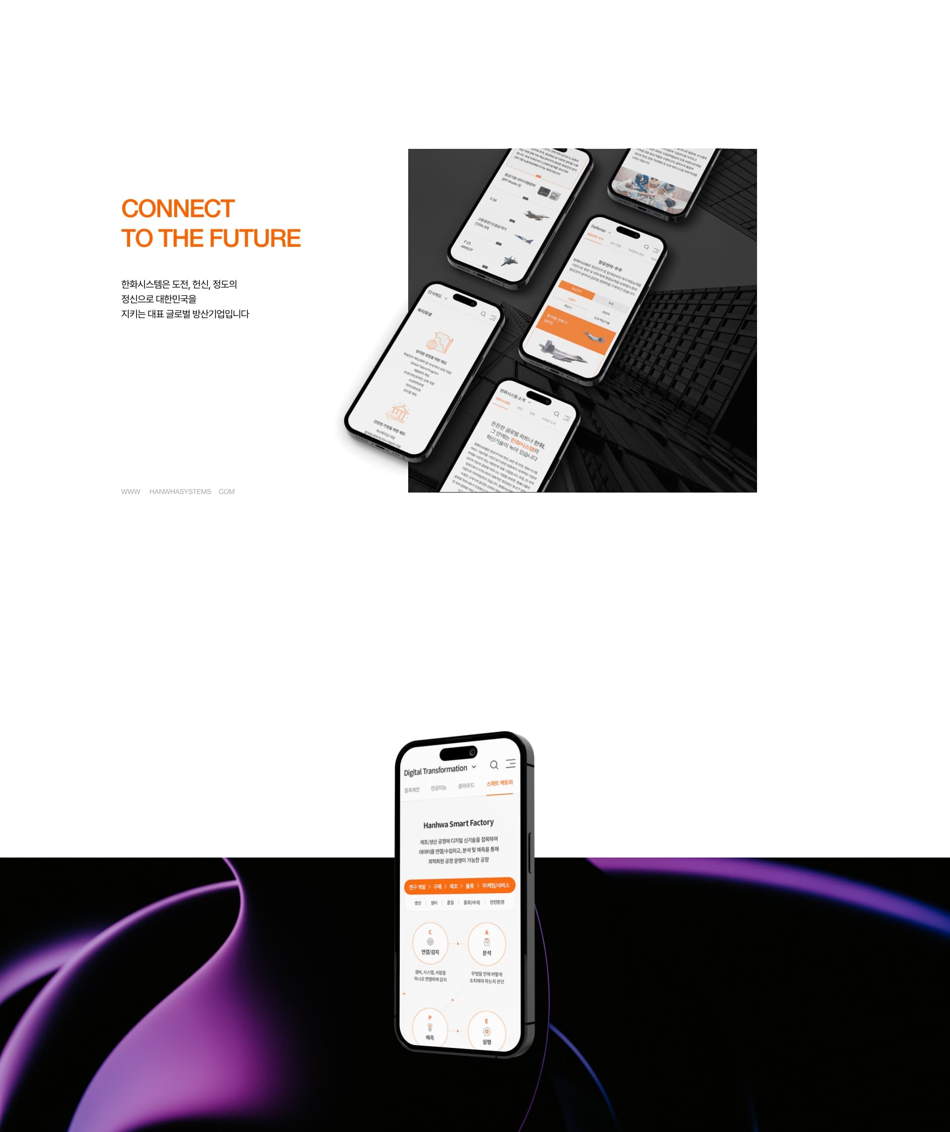 Hanwha Systems — 2