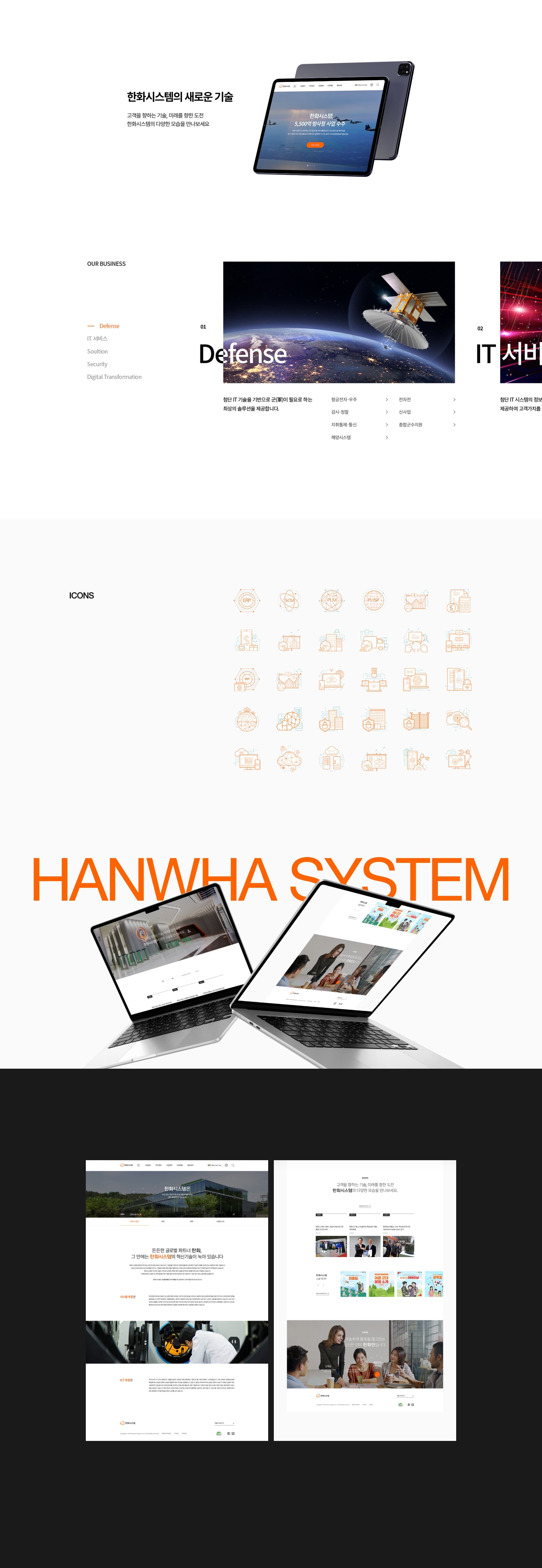 Hanwha Systems — 3