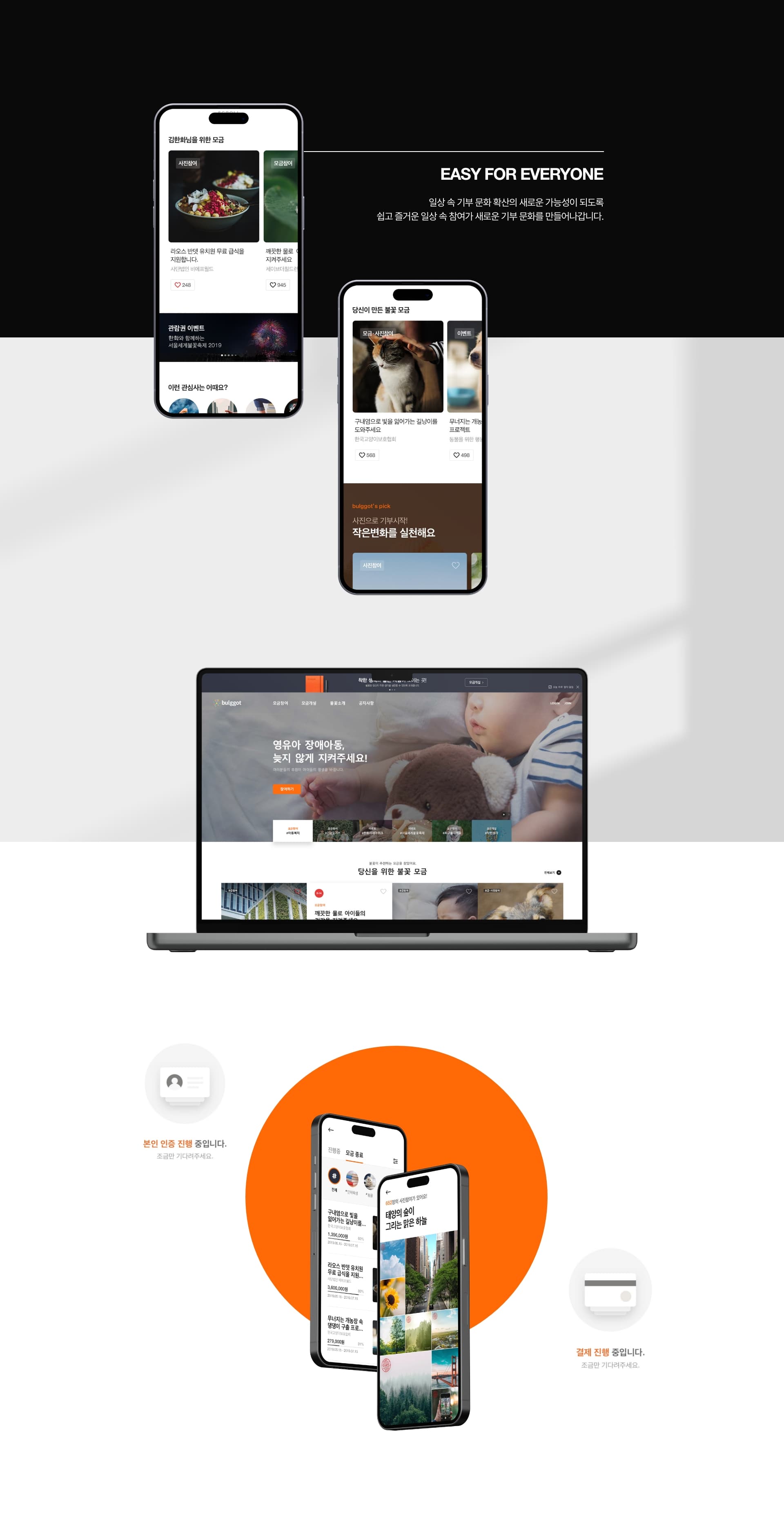 Hanwha CSR Flatform — 3