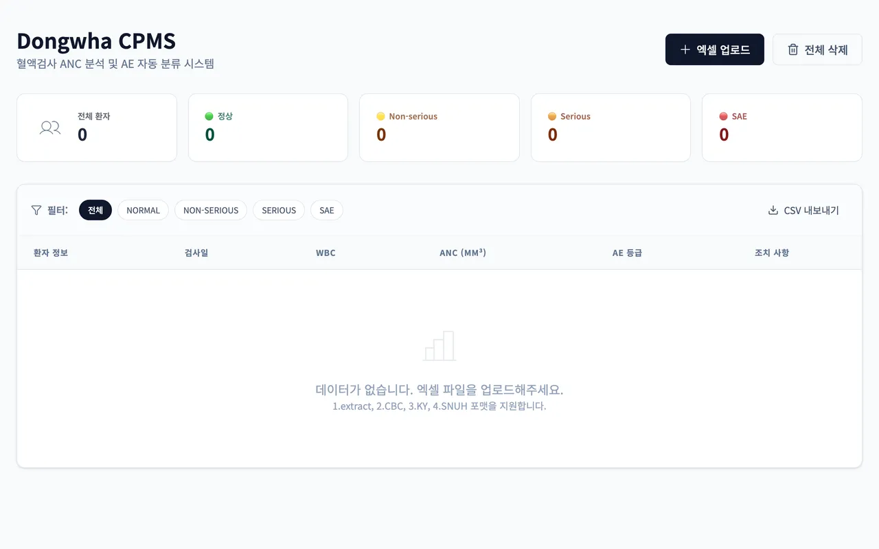 Dongwha CPMS 미리보기
