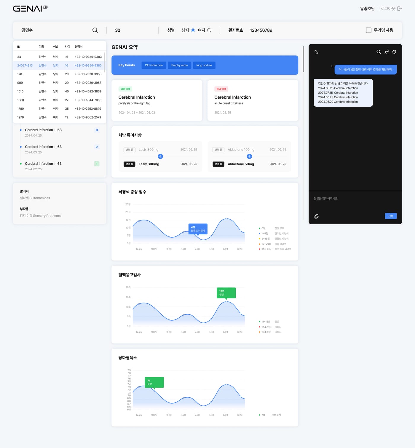 ITEYES GENAI AI SOLUTION 6