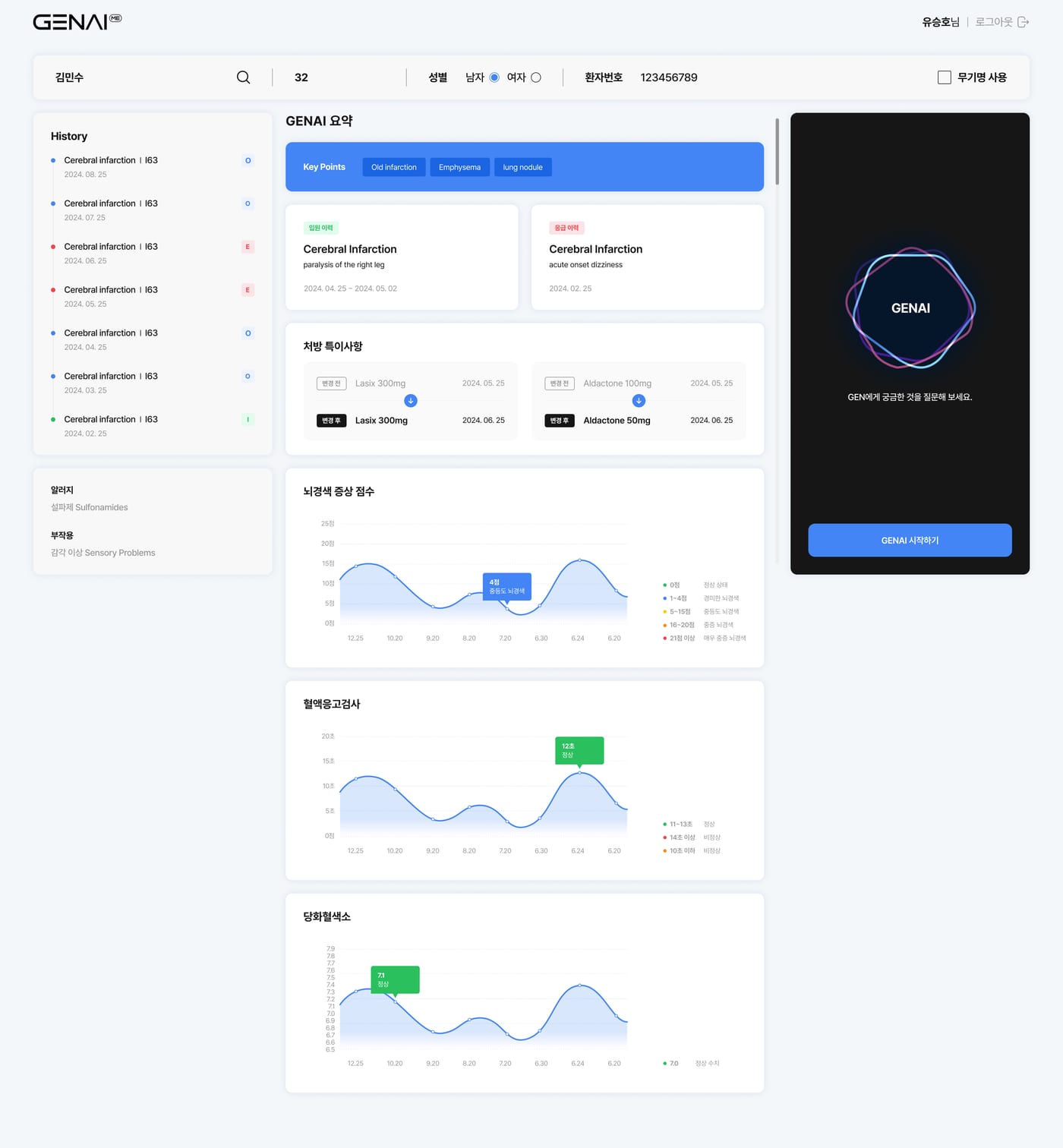 ITEYES GENAI AI SOLUTION 7
