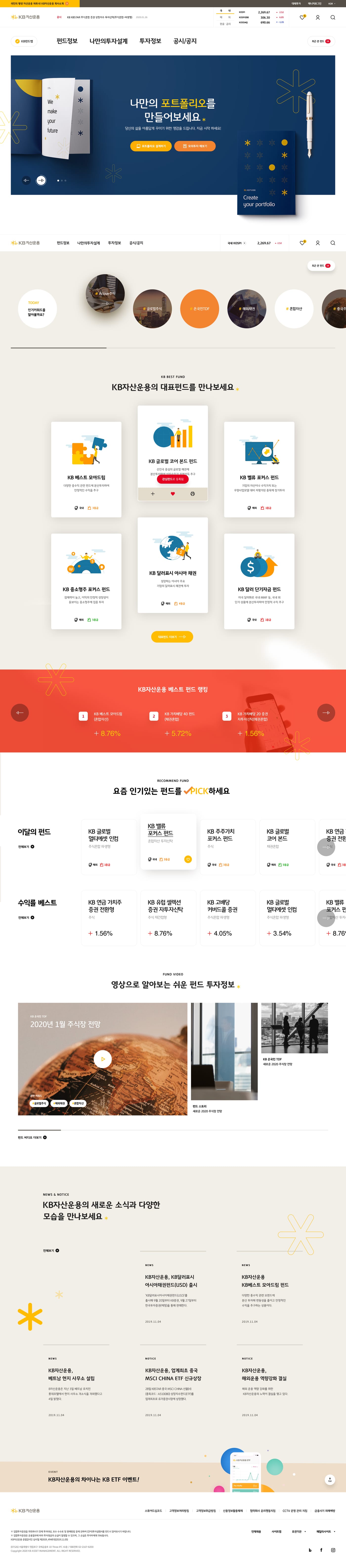 KB자산운용 5