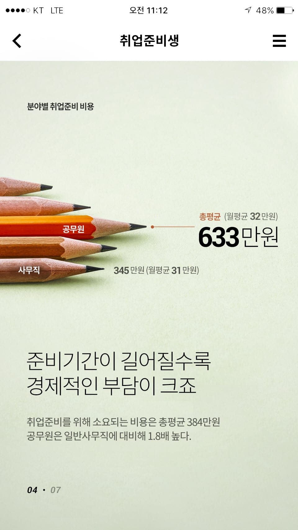 신한은행 SOL \'보통 사람 보고서\' 모바일 콘텐츠 제작 3