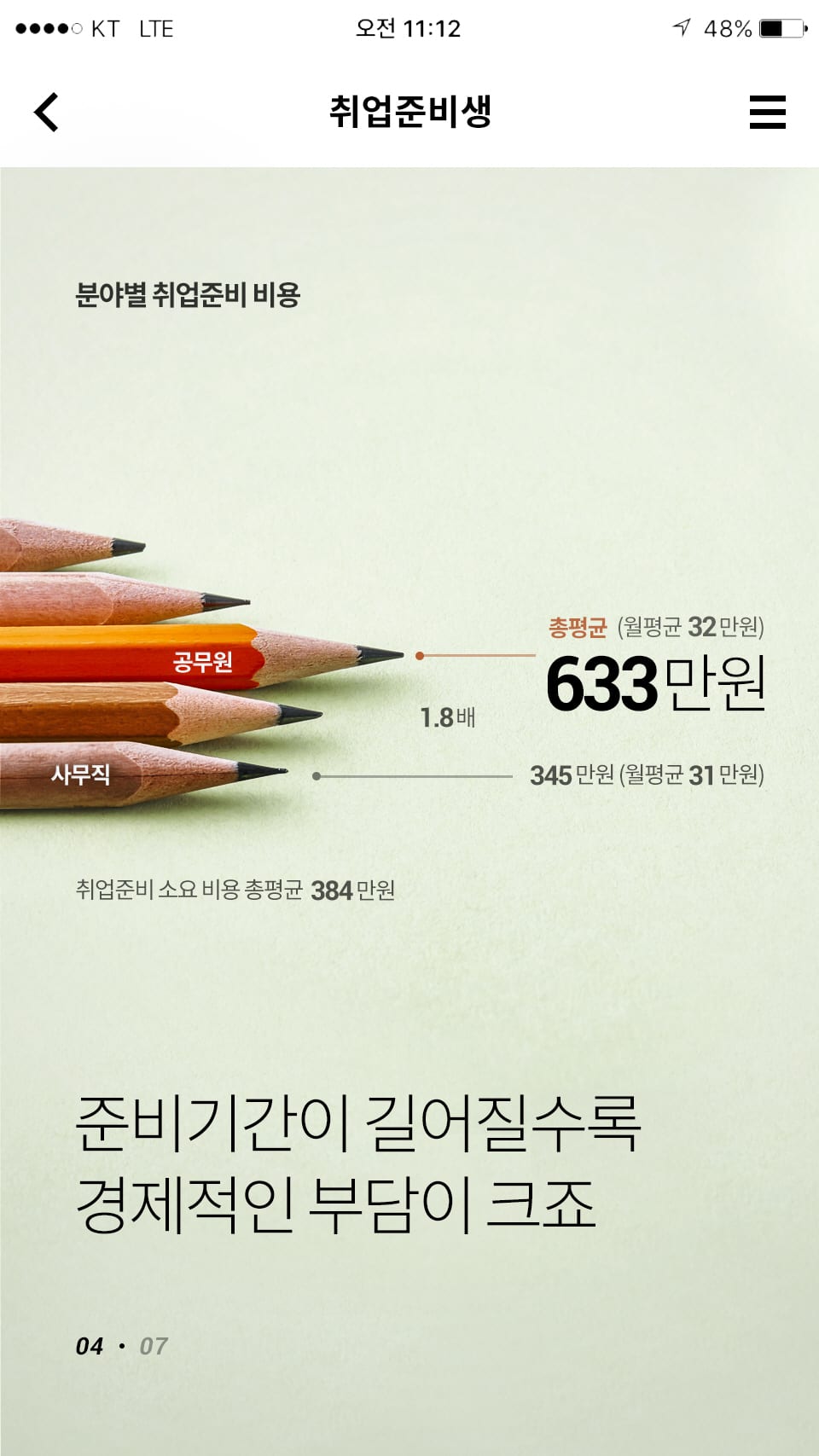 신한은행 SOL \'보통 사람 보고서\' 모바일 콘텐츠 제작 8